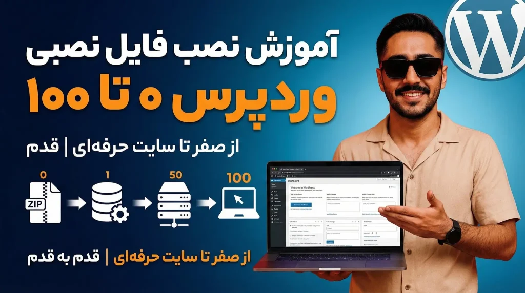 وردپرس چیست؟ (از تاریخچه تا استفاده )